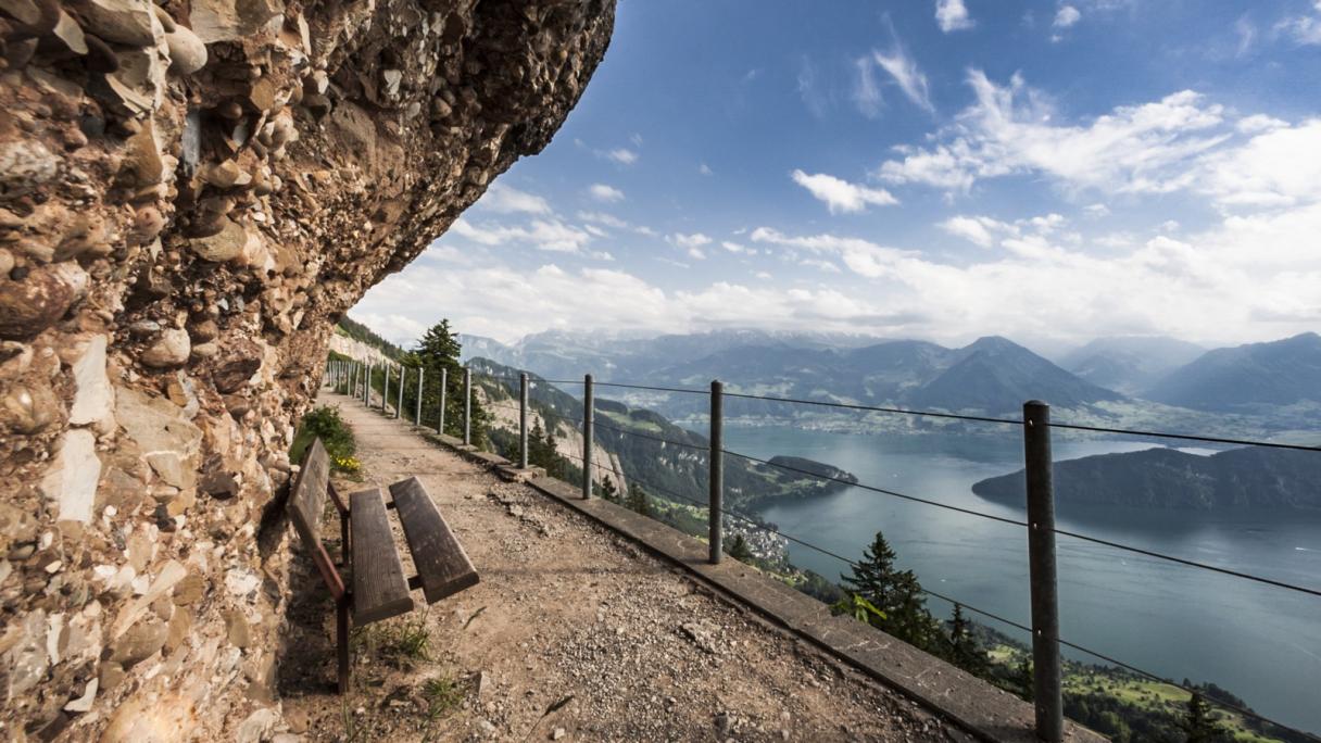 Rigi-Panoramaweg